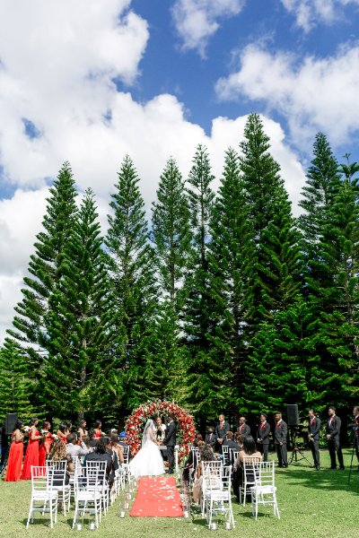 Coût du mariage de destination